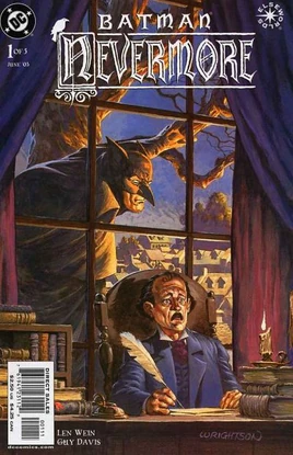 Batman: Nevermore